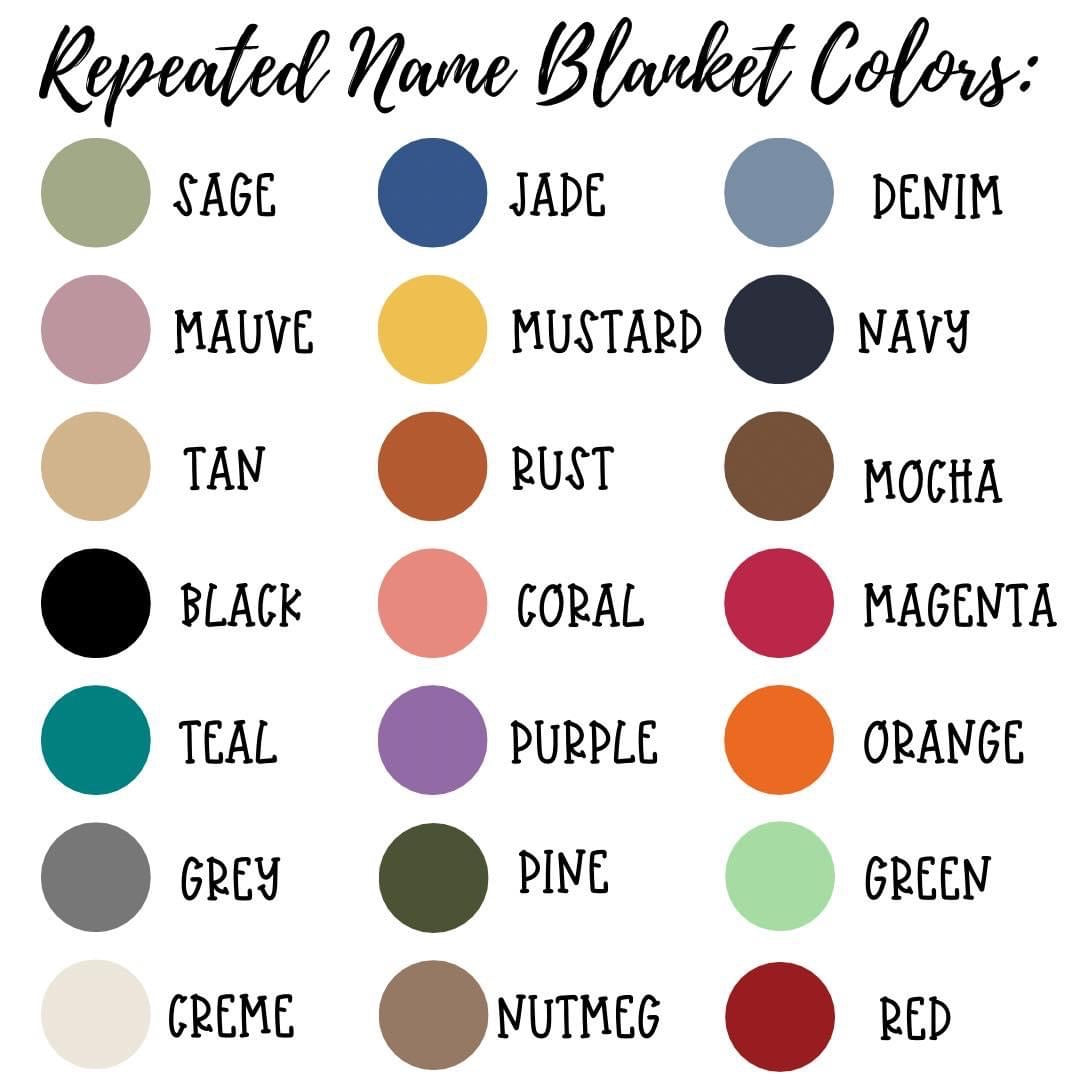 Repeating Name Blankets